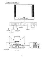 Предварительный просмотр 6 страницы Panasonic TX-68KS30Z Operating	 Instruction