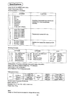 Предварительный просмотр 30 страницы Panasonic TX-68KS30Z Operating	 Instruction