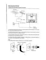 Предварительный просмотр 3 страницы Panasonic TX-68P22Z Operating	 Instruction