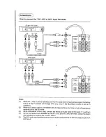 Предварительный просмотр 5 страницы Panasonic TX-68P22Z Operating	 Instruction