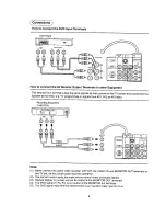 Предварительный просмотр 6 страницы Panasonic TX-68P22Z Operating	 Instruction