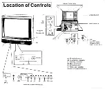 Предварительный просмотр 3 страницы Panasonic TX-C84 Operating Instructions Manual