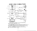 Предварительный просмотр 22 страницы Panasonic TX-C84 Operating Instructions Manual