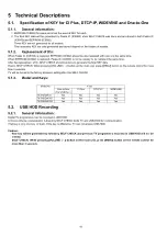 Preview for 10 page of Panasonic TX-P42GW30 Service Manual