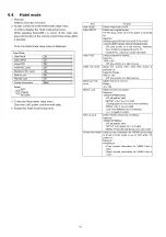 Preview for 14 page of Panasonic TX-P42GW30 Service Manual