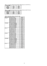 Preview for 33 page of Panasonic TX-P42GW30 Service Manual