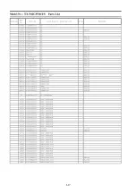 Preview for 90 page of Panasonic TX-P42GW30 Service Manual