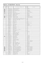 Preview for 117 page of Panasonic TX-P42GW30 Service Manual