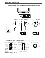 Предварительный просмотр 25 страницы Panasonic TX-W28R3F Operating	 Instruction