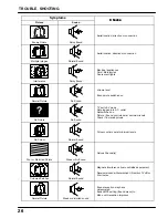 Предварительный просмотр 27 страницы Panasonic TX-W28R3F Operating	 Instruction