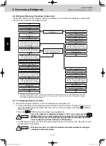 Предварительный просмотр 54 страницы Panasonic U-10MF1E8 Service Manual