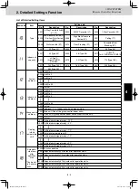 Preview for 103 page of Panasonic U-10MF1E8 Service Manual