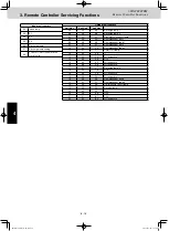 Предварительный просмотр 116 страницы Panasonic U-10MF1E8 Service Manual