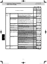 Предварительный просмотр 118 страницы Panasonic U-10MF1E8 Service Manual