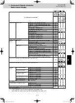 Предварительный просмотр 119 страницы Panasonic U-10MF1E8 Service Manual