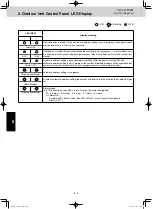 Предварительный просмотр 120 страницы Panasonic U-10MF1E8 Service Manual