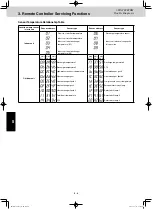 Предварительный просмотр 122 страницы Panasonic U-10MF1E8 Service Manual