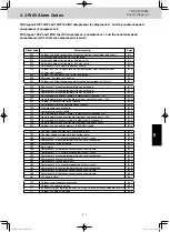 Предварительный просмотр 123 страницы Panasonic U-10MF1E8 Service Manual