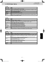 Предварительный просмотр 127 страницы Panasonic U-10MF1E8 Service Manual