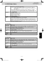 Предварительный просмотр 129 страницы Panasonic U-10MF1E8 Service Manual