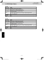 Предварительный просмотр 130 страницы Panasonic U-10MF1E8 Service Manual