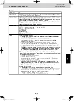 Предварительный просмотр 131 страницы Panasonic U-10MF1E8 Service Manual