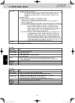 Предварительный просмотр 132 страницы Panasonic U-10MF1E8 Service Manual