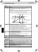 Предварительный просмотр 136 страницы Panasonic U-10MF1E8 Service Manual