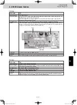 Предварительный просмотр 137 страницы Panasonic U-10MF1E8 Service Manual