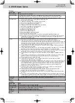 Предварительный просмотр 141 страницы Panasonic U-10MF1E8 Service Manual