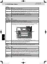 Предварительный просмотр 142 страницы Panasonic U-10MF1E8 Service Manual