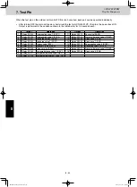 Предварительный просмотр 146 страницы Panasonic U-10MF1E8 Service Manual