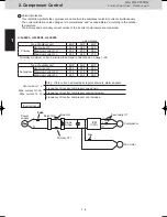 Предварительный просмотр 18 страницы Panasonic U-4LE2E5 Service Manual & Test Run Service Manual