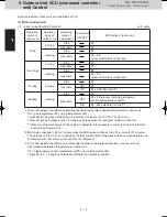 Предварительный просмотр 26 страницы Panasonic U-4LE2E5 Service Manual & Test Run Service Manual