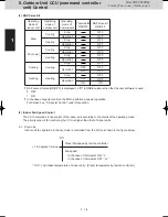 Предварительный просмотр 28 страницы Panasonic U-4LE2E5 Service Manual & Test Run Service Manual