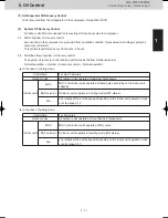 Предварительный просмотр 31 страницы Panasonic U-4LE2E5 Service Manual & Test Run Service Manual