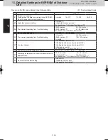 Предварительный просмотр 44 страницы Panasonic U-4LE2E5 Service Manual & Test Run Service Manual