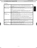 Предварительный просмотр 49 страницы Panasonic U-4LE2E5 Service Manual & Test Run Service Manual