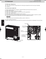 Предварительный просмотр 88 страницы Panasonic U-4LE2E5 Service Manual & Test Run Service Manual