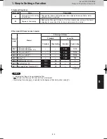 Предварительный просмотр 105 страницы Panasonic U-4LE2E5 Service Manual & Test Run Service Manual