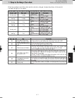 Предварительный просмотр 107 страницы Panasonic U-4LE2E5 Service Manual & Test Run Service Manual