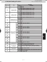 Предварительный просмотр 111 страницы Panasonic U-4LE2E5 Service Manual & Test Run Service Manual