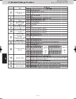 Предварительный просмотр 112 страницы Panasonic U-4LE2E5 Service Manual & Test Run Service Manual