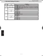 Предварительный просмотр 114 страницы Panasonic U-4LE2E5 Service Manual & Test Run Service Manual