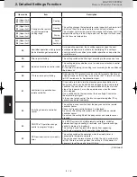 Предварительный просмотр 116 страницы Panasonic U-4LE2E5 Service Manual & Test Run Service Manual