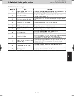 Предварительный просмотр 117 страницы Panasonic U-4LE2E5 Service Manual & Test Run Service Manual