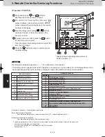 Предварительный просмотр 126 страницы Panasonic U-4LE2E5 Service Manual & Test Run Service Manual