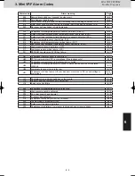 Предварительный просмотр 133 страницы Panasonic U-4LE2E5 Service Manual & Test Run Service Manual