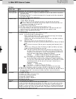 Предварительный просмотр 136 страницы Panasonic U-4LE2E5 Service Manual & Test Run Service Manual