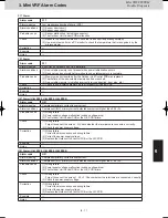 Предварительный просмотр 139 страницы Panasonic U-4LE2E5 Service Manual & Test Run Service Manual